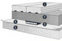 Floor System Tru-Maple Cush